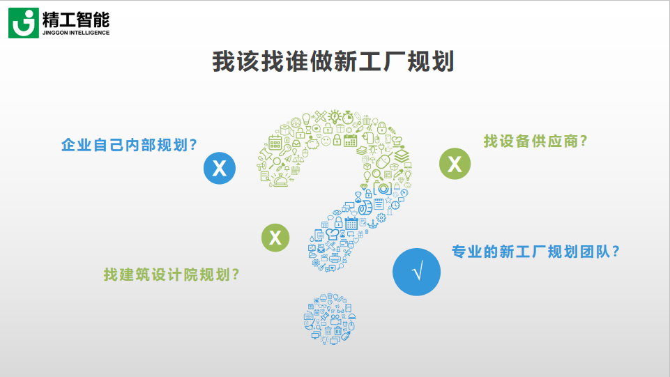 企业要做新工厂规划，找哪一方来做比较合适？