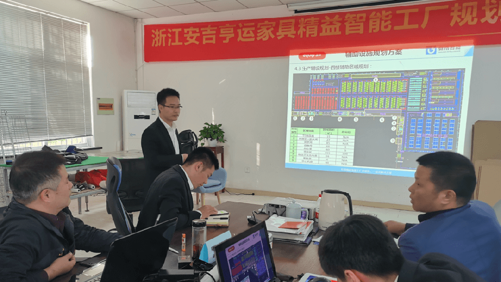 安吉亨运家具精益智能新工厂规划项目圆满结束！
