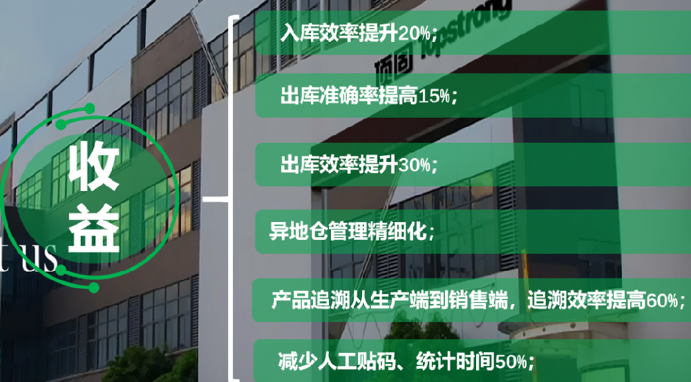 改善永无止尽，顶固MES&WMS两个项目完美验收！