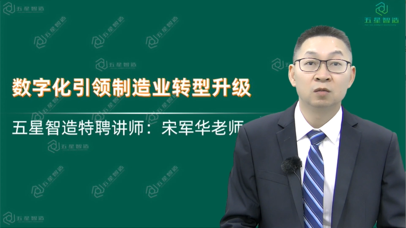 数字化转型是企业发展的必答题，不是选择题！
